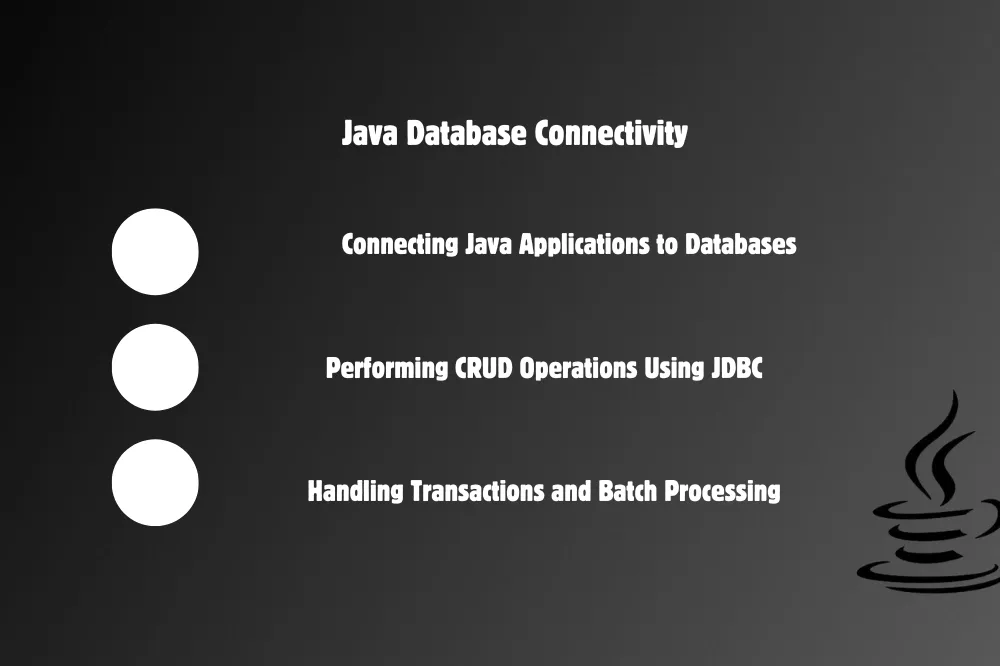 Java database connectivity