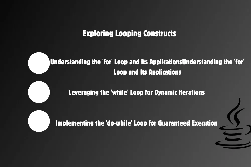 Exploring Looping Constructs